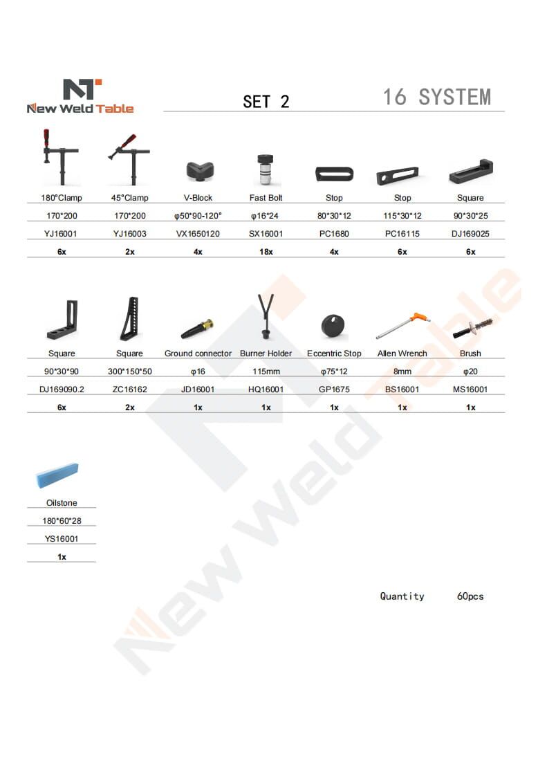D16 set2 D16 system tooling set 2 - Image 1