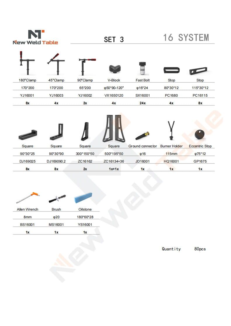 D16 set3 D16 system tooling set 3 - Image 1