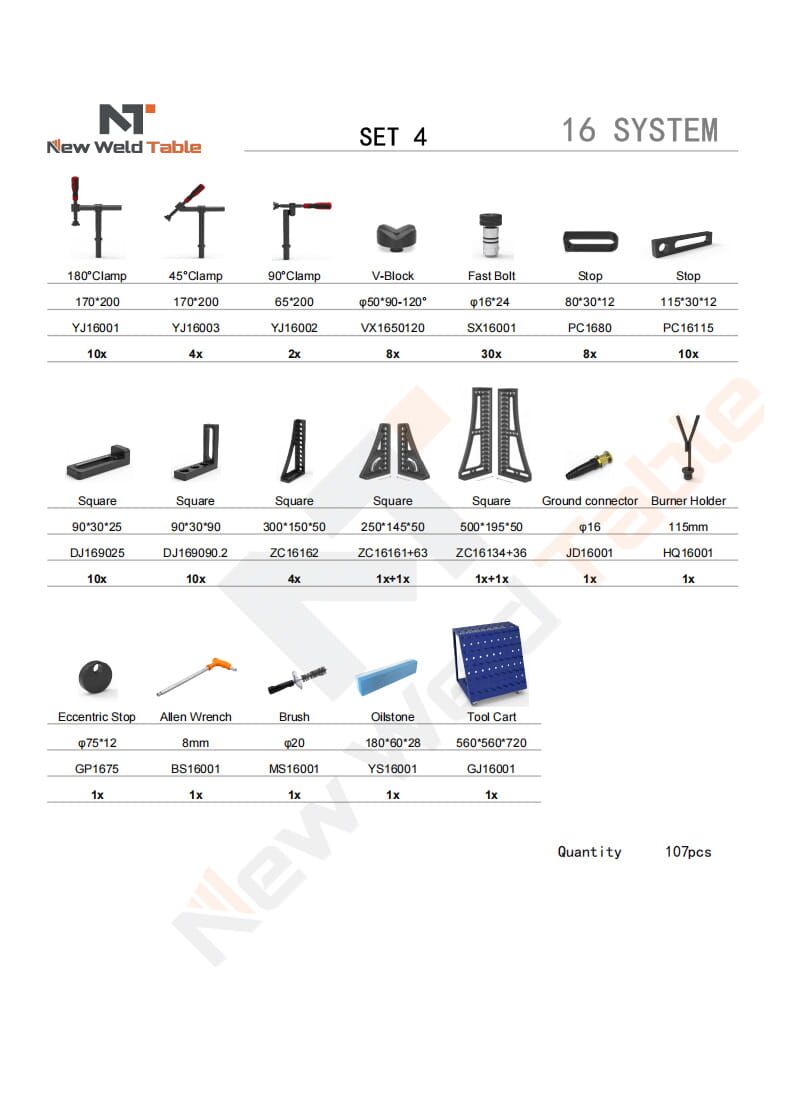 D16 set4 D16 system tooling set 4 - Image 1