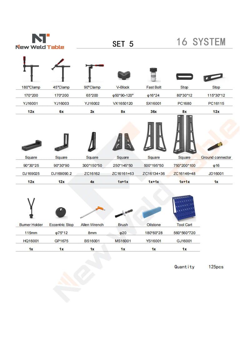 D16 set5 D16 system tooling set 5 - Image 1